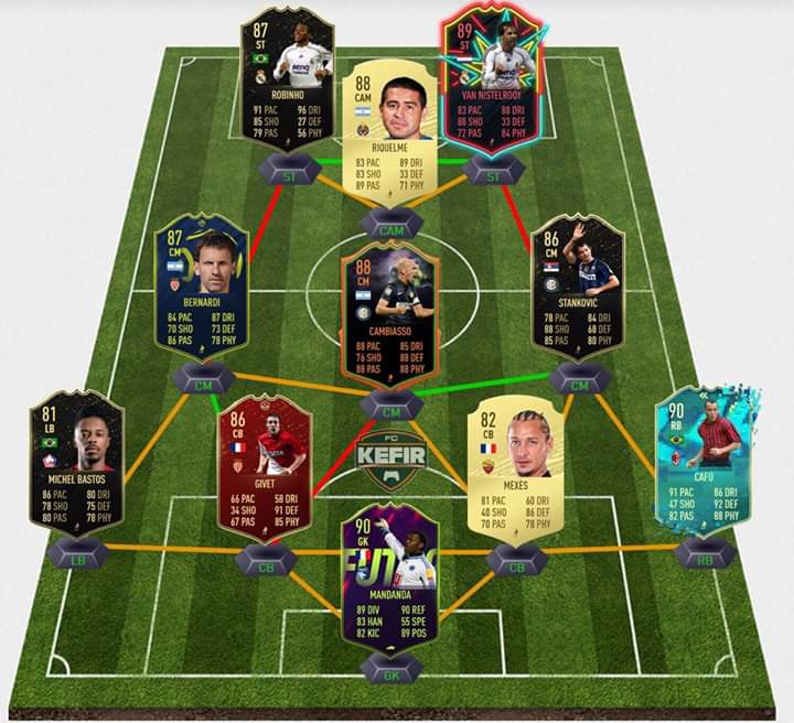 FIFA Ultimate Team w grze FIFA 07? ALE PAKA O.o